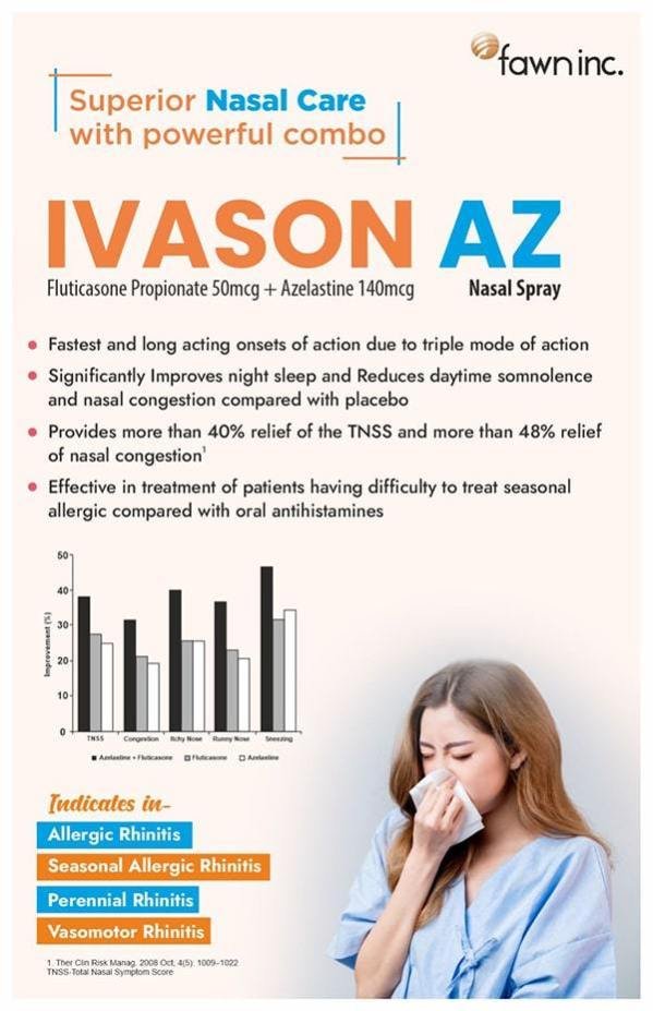 ivason-az-min
